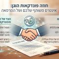 חוזה פונדקאות הוגן בגאורגיה ובארמניה: שקיפות כלכלית, תשלום לפי שלבים והגנה על ההורים המיועדים והפונדקאית.
