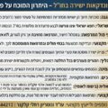 מנפצים את האשליה: 10 מיתוסים על סוכנויות פונדקאות בחו"ל מול המסלול הישיר 10 מיתוסים על סוכנויות פונדקאות בחו”ל מול המסלול הישיר