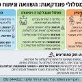 השוואת מסלולי פונדקאות: תשלום לפי ניסיון, מסלול מוגבל ומסלול מובטח - יתרונות, חסרונות ודגשים משפטיים.