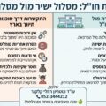 פונדקאות ישירה בחו"ל: מסלול ישיר VS תיווך פונדקאות חו”ל: מסלול ישיר מול מסלול תיווך